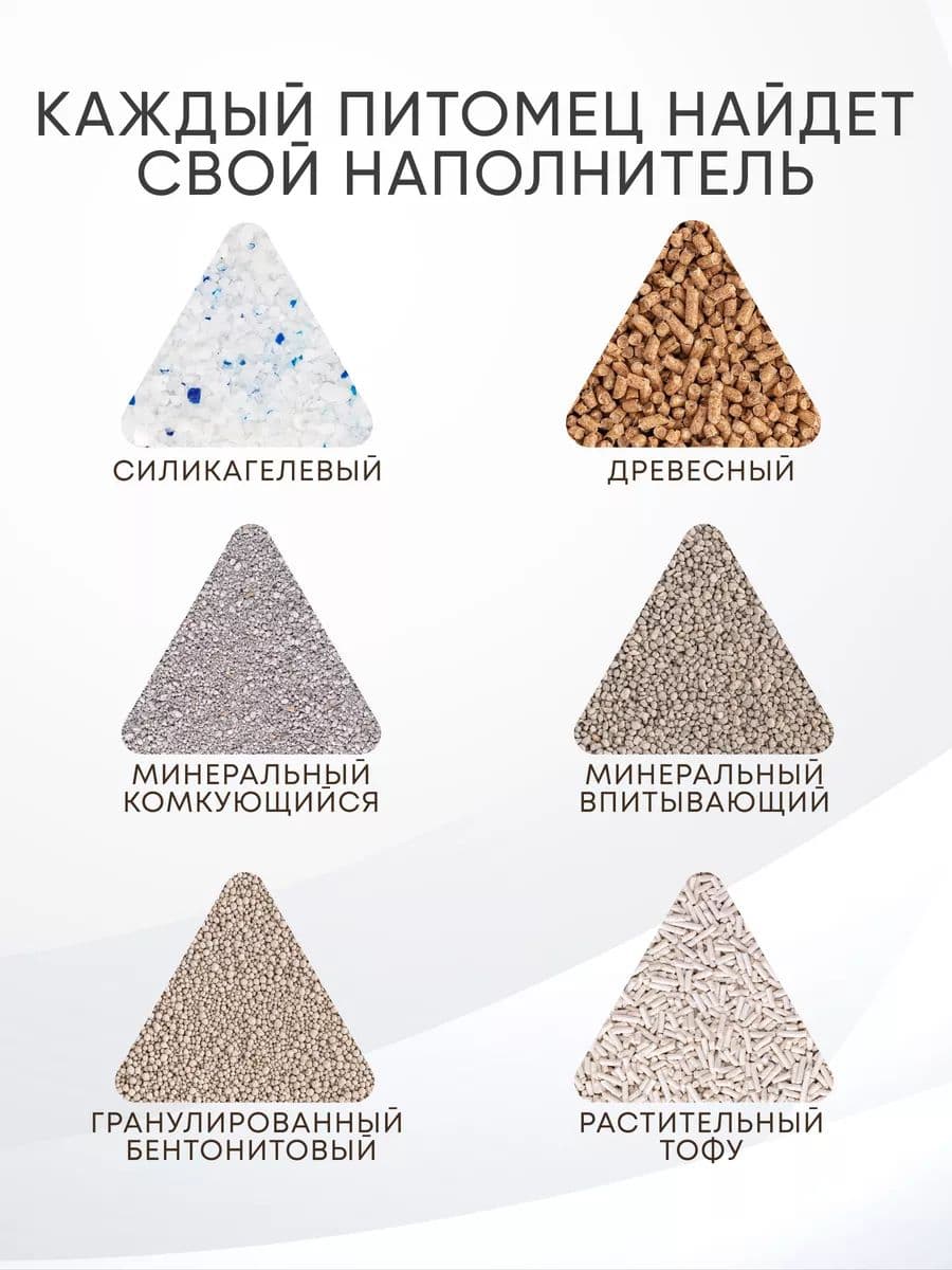 Наполнитель для кошачьего туалета алЁшкин Кот силикагелевый, 16 л