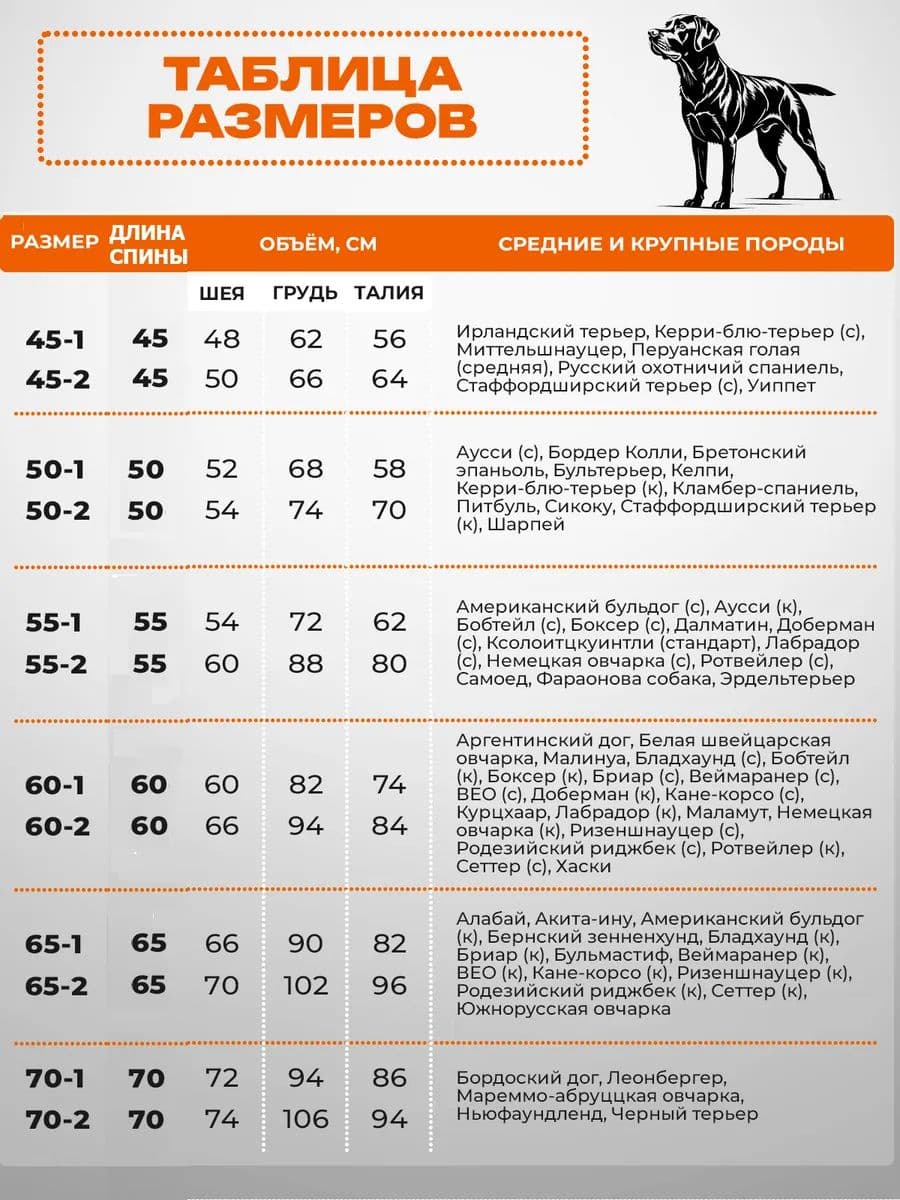 Комбинезон для собак OSSO Fashion, для девочек, размер 45-1 (длина спины 45 см)