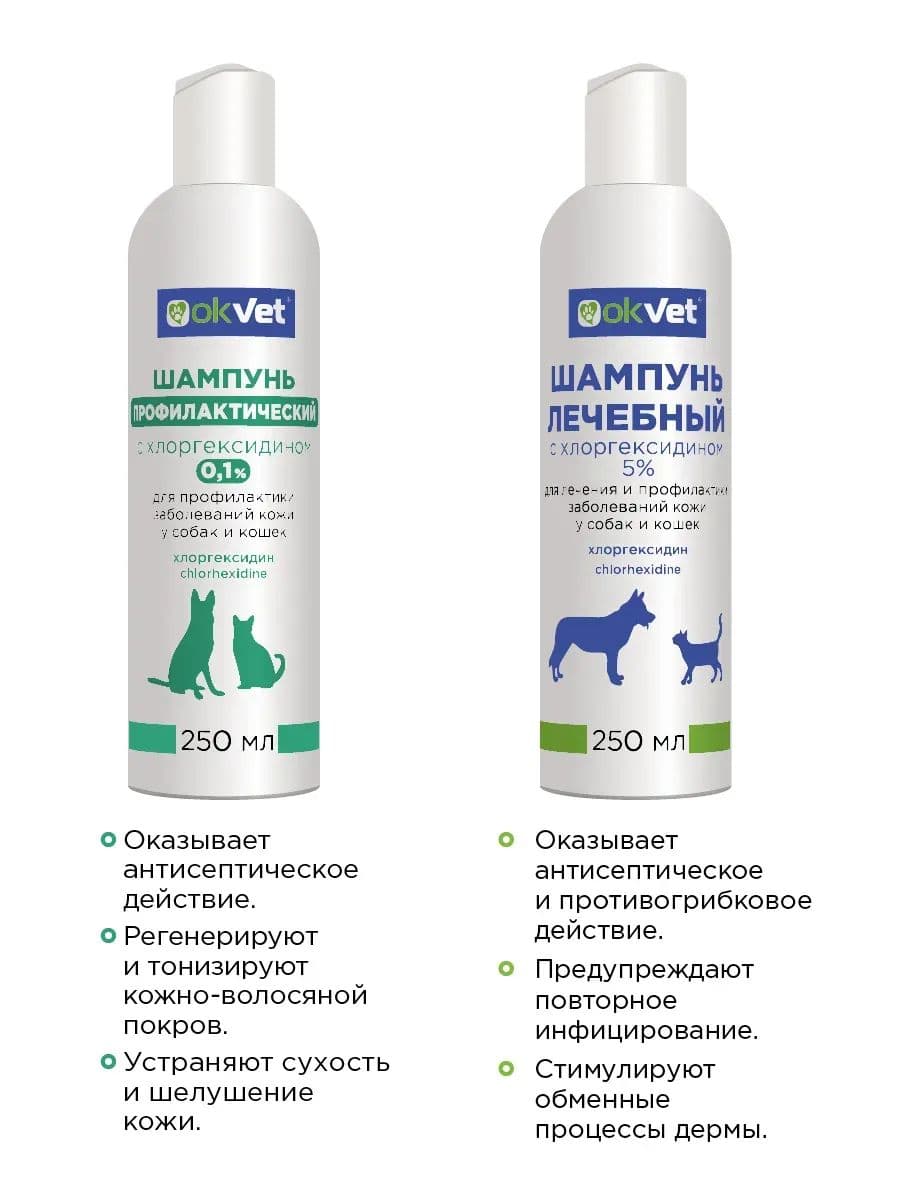 Шампунь Okvet профилактический с хлоргексидином для собак и кошек, 250 мл