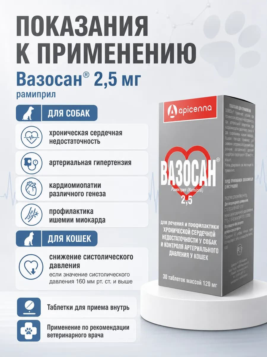 Вазосан 2,5мг для собак