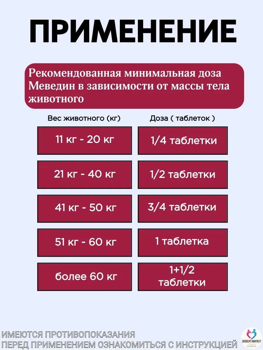 Маведин 10мг для собак, 50 шт