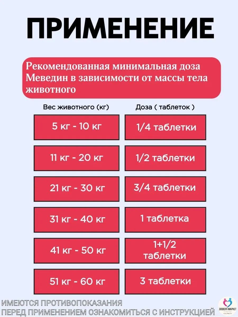 Маведин 5мг для собак, 50 шт
