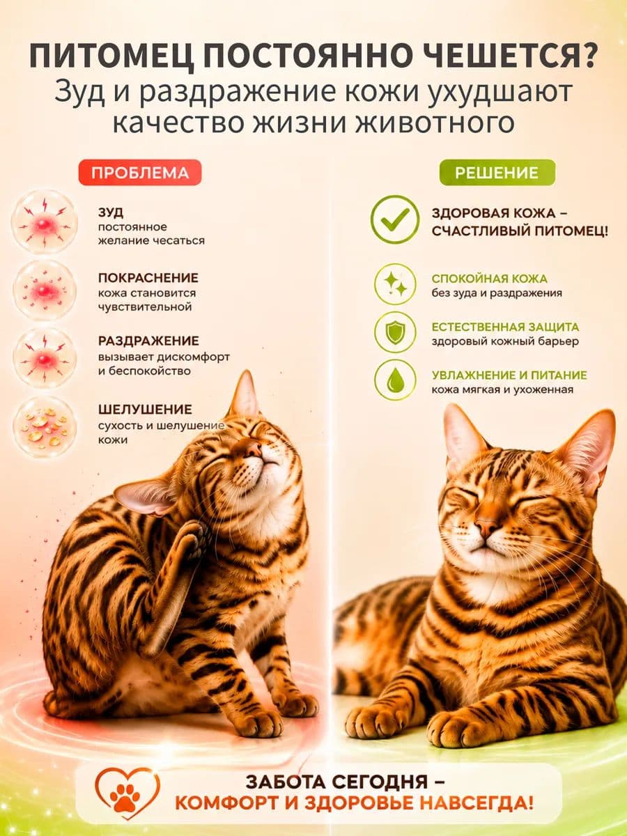 Шампунь Цитодерм от аллергии и зуда для кошек и собак, 200 мл