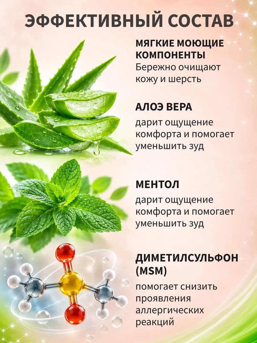 Шампунь Цитодерм от аллергии и зуда для кошек и собак, 200 мл