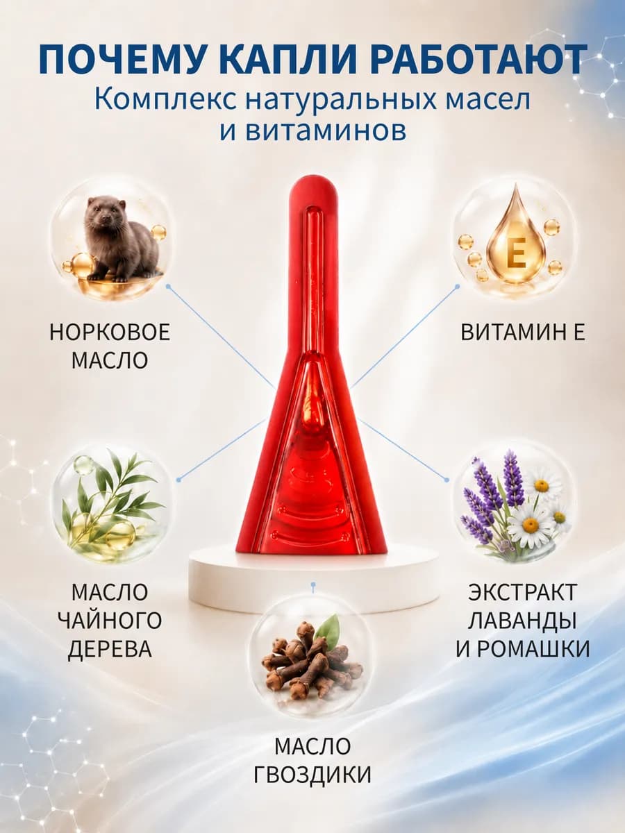 Капли Цитодерм дерматологические для кошек и собак до 10 кг, 4 пипетки