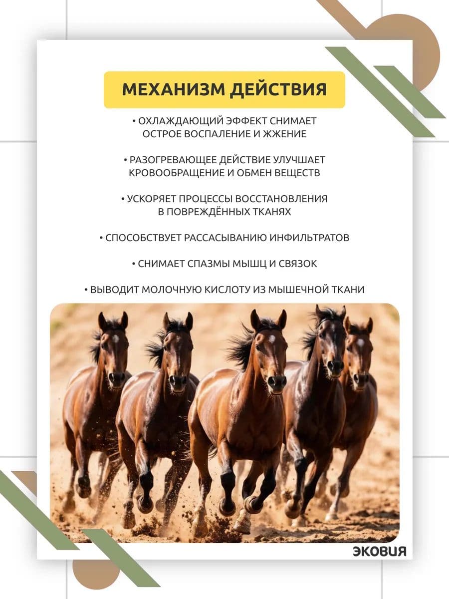 Средство охлаждающе-разогревающее Фармакс для животных, 230 мл